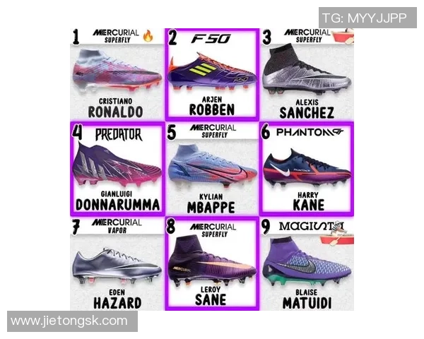 释放你的激情与速度足球鞋助你征战绿茵场的每一个瞬间